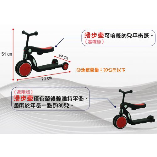 三合一幼兒滑步車附推桿平衡三輪車滑板車三輪腳踏車BabyBabe DGN5-1學步車助步車滑行車玩具車push bike-細節圖4