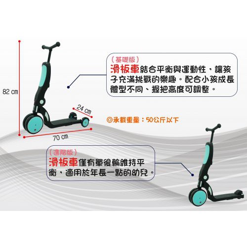 三合一幼兒滑步車附推桿平衡三輪車滑板車三輪腳踏車BabyBabe DGN5-1學步車助步車滑行車玩具車push bike-細節圖6