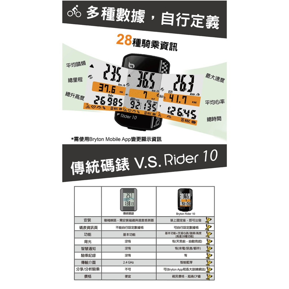 新款 Bryton Rider 10C 10E GPS自行車智慧訓練記錄器10C含雙模智慧踏頻感測器腳踏車智慧行車記錄器-細節圖2