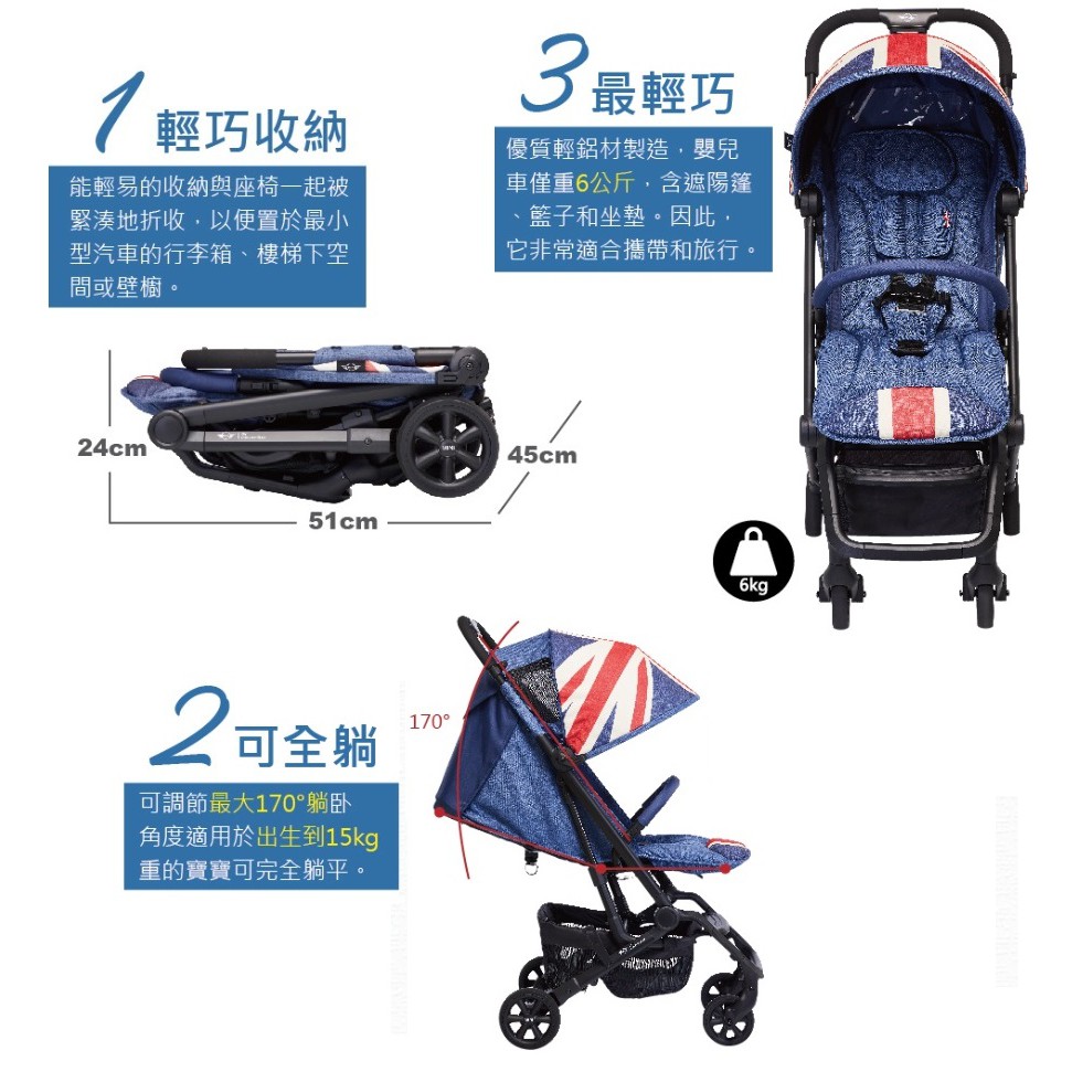 免運附雨罩荷蘭Easywalker MINI BUGGY XS嬰兒手推車傘車MINI XS傘推車三折登機車秒收車嬰兒車-細節圖2