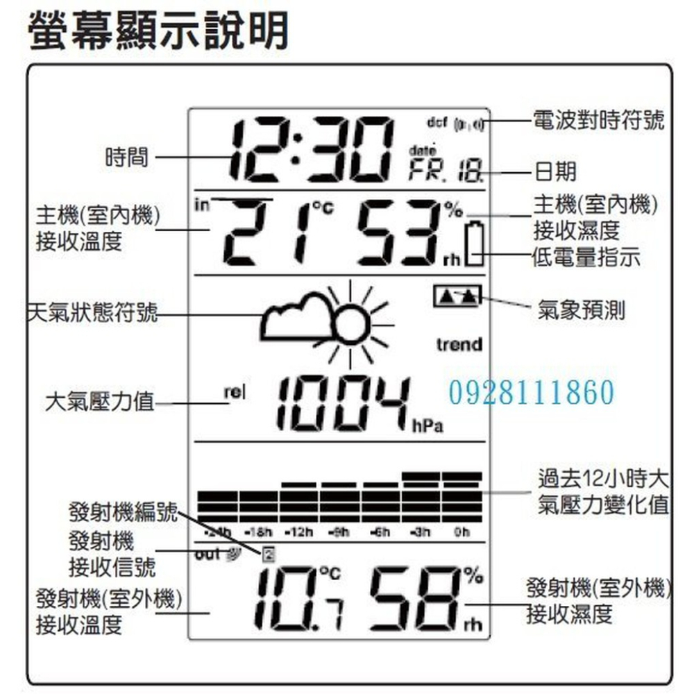 德國TFA大氣壓力計無線氣象站DIVA Plus時鐘溫溼度hpa氣象預報A9ST-35107810IT室內室外溫濕度溫度-細節圖3