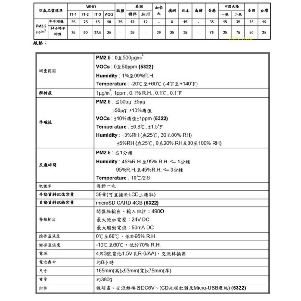 TES泰仕TES-5321測量細懸浮微粒子PM2.5濃度PM2.5空氣品質監測計TES-5322揮發性有機化合物VOCs-細節圖3