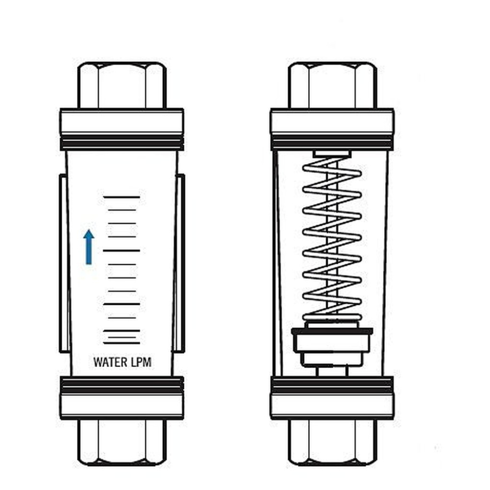 可倒置型流量計 液體 水 油 塑膠管 面積式流量計 透明管 Flowmeter-細節圖3