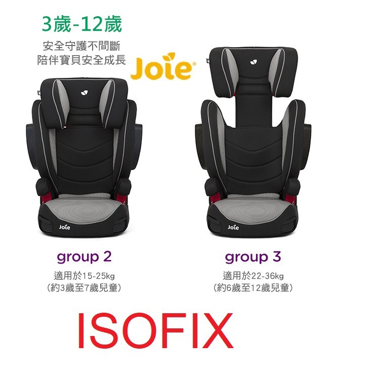 另送贈品奇哥Joie TRILLO LX兒童成長汽座isofix 3~12歲兒童成長型汽車安全座椅JBD88500A