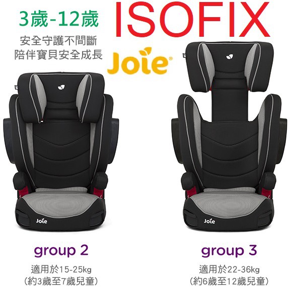 另送贈品奇哥Joie TRILLO LX兒童成長汽座isofix 3~12歲兒童成長型汽車安全座椅JBD88500A-細節圖3