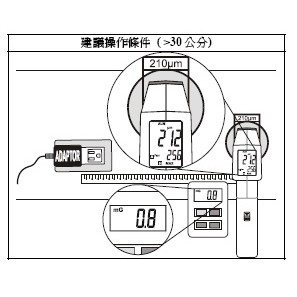 汽車烤漆膜厚計多用途導磁與非導磁金屬 油漆 槍型塗層計 厚度計 膜厚儀 測厚儀chy 115 chy-115漆膜儀漆膜計-細節圖2