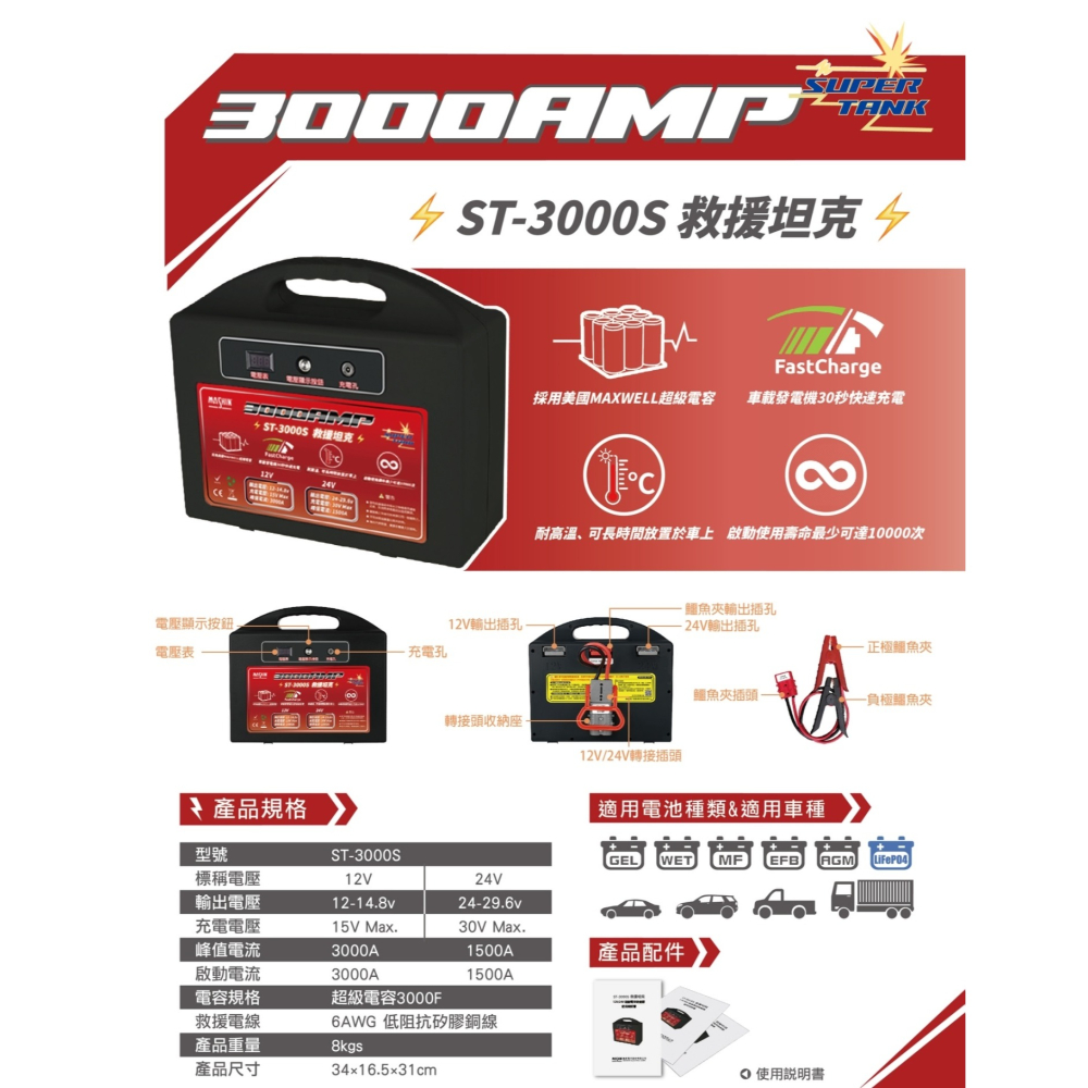 麻新 ST-3000 ST-3000S 救援坦克 汽車急救電源 救車電源 電匠 緊急電源 超級電容 電霸 怪手 挖土機-細節圖4