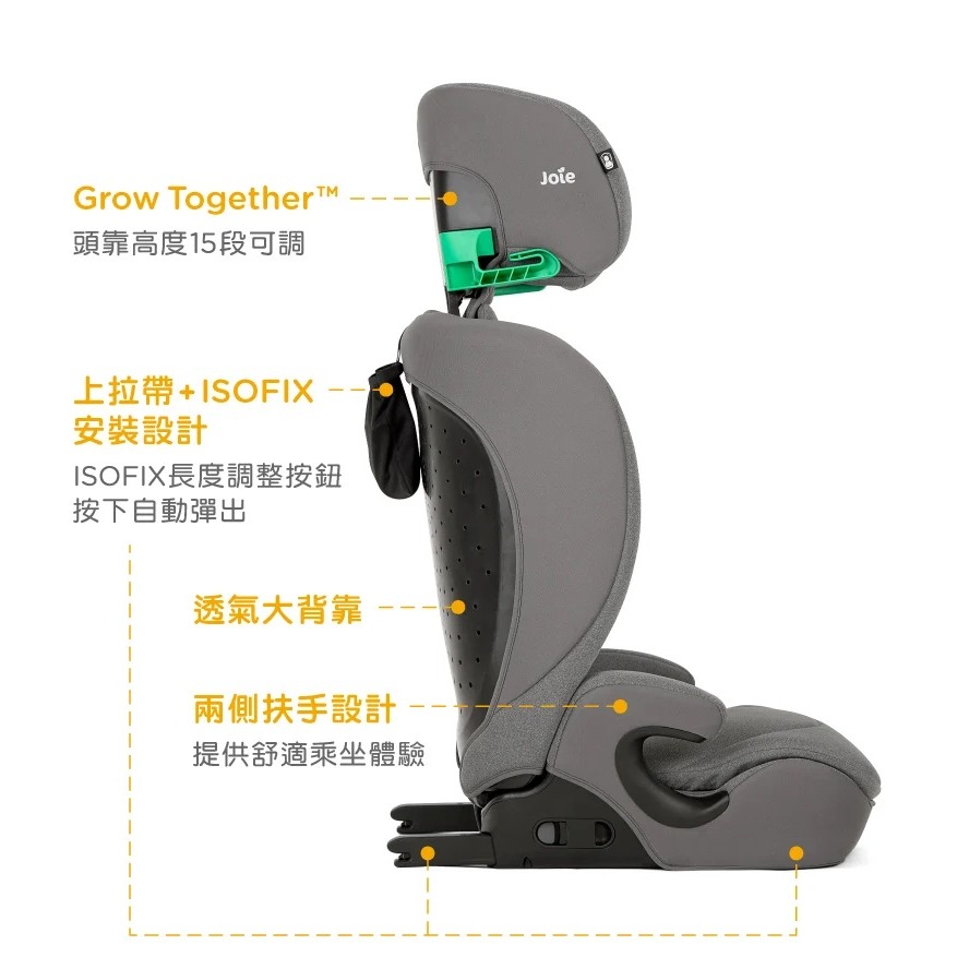 isofix Joie 奇哥 i-Irvana™ 2-12歲成長型汽座 JBD58600 兒童成長型汽車安全座椅兒童汽座-細節圖5