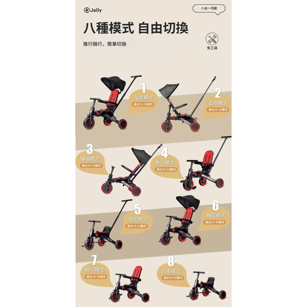 英國 Jolly Tri 兒童手推車 遮陽篷 摺疊三輪腳踏車 折疊三輪車 摺疊腳踏車推車遛娃神器 三點式安全帶 椅背可調-細節圖3