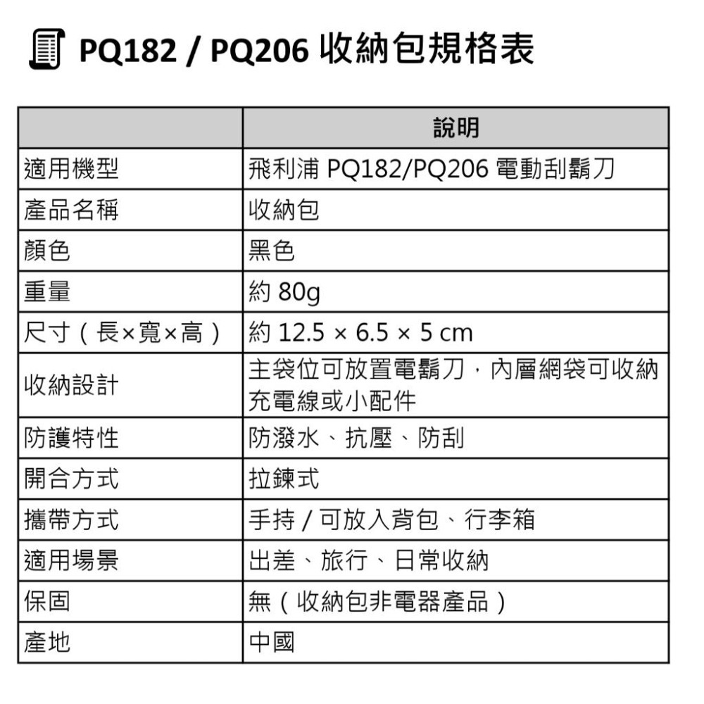 【抗壓防護】適用 PHILIPS飛利浦 PQ182/PQ206 電動刮鬍刀  專用設計 抗壓防護 輕巧便攜-細節圖2