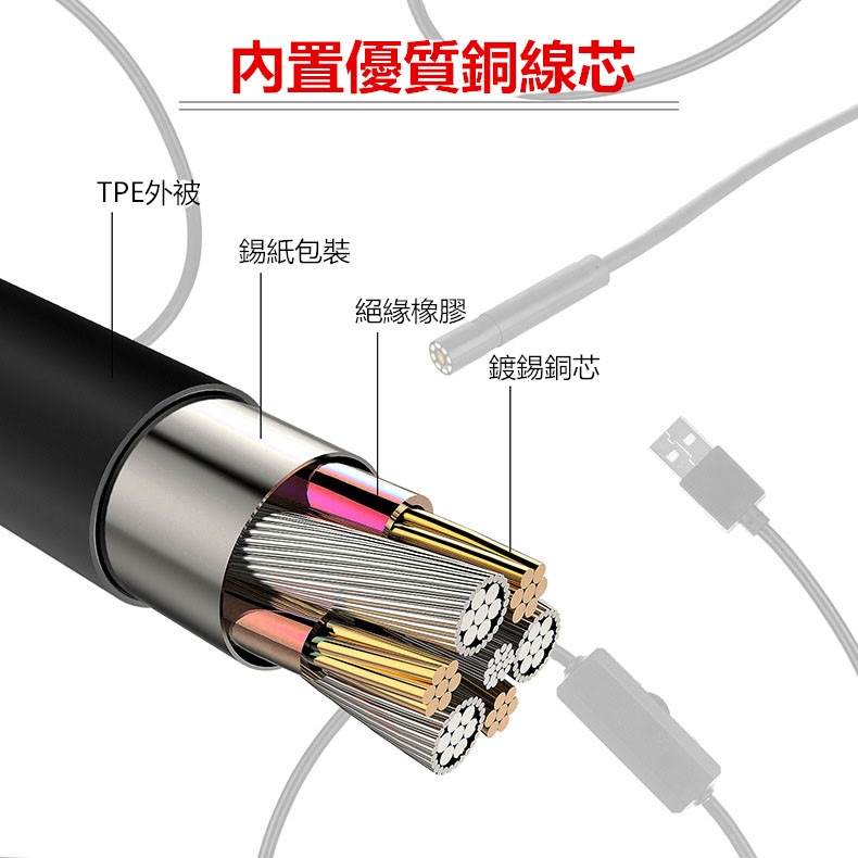 免運 內視鏡 200萬像素工業內窺鏡 1080p高清窺視鏡帶螢幕 4.3吋大屏內窺鏡 軟線硬線管道防水內視鏡s149-細節圖2