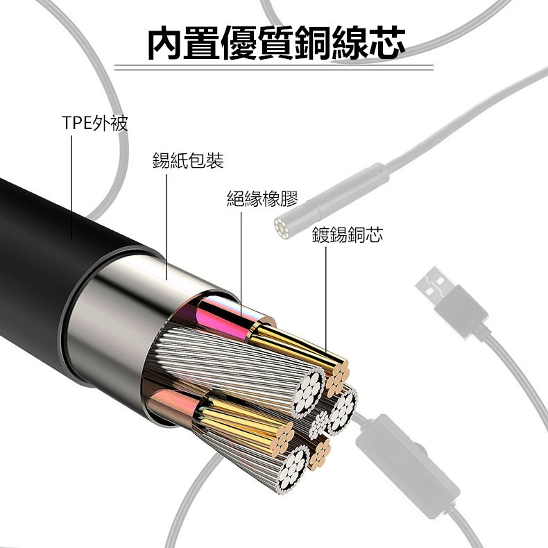 免運 內視鏡 200萬像素工業內窺鏡 1080p高清窺視鏡帶螢幕 4.3吋大屏內窺鏡 軟線硬線管道防水內視鏡s149-細節圖7