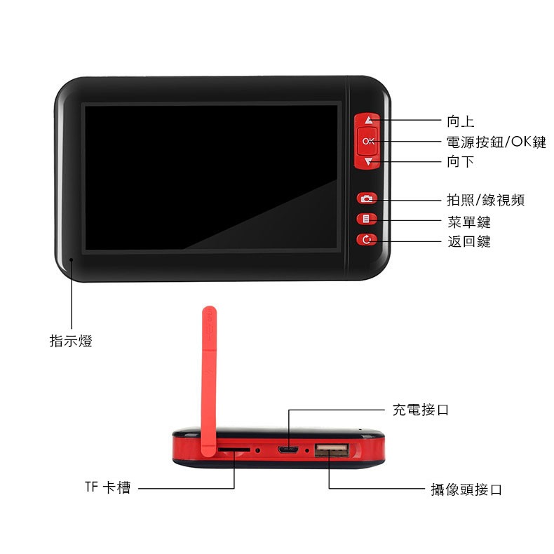 免運 內視鏡 200萬像素工業內窺鏡 1080p高清窺視鏡帶螢幕 4.3吋大屏內窺鏡 軟線硬線管道防水內視鏡s149-細節圖9