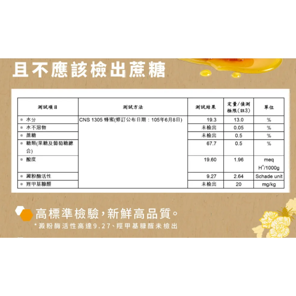 米糰花蜜-細節圖3