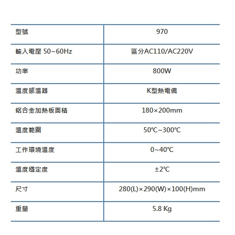 ~萊特小舖~VECTECH 威鐵克 CB-970-E AC110V預熱鐵板 加熱鐵板-細節圖6