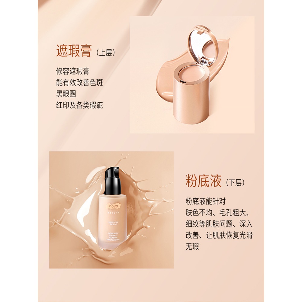 ✨台灣現貨 公司正品 NOVO奶油養膚粉底液 保濕遮瑕膏 控油防汗 持久不脫妝-細節圖3