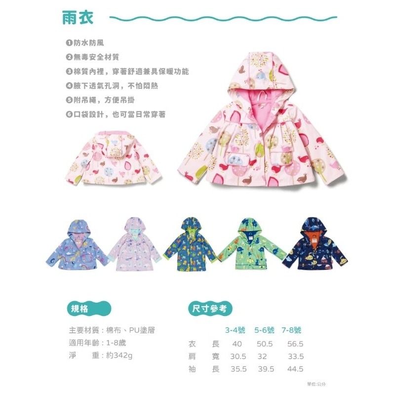 澳洲 penny scallan 兒童多功能外套(保暖防風雨衣 防水外套) 5-6Y-細節圖2