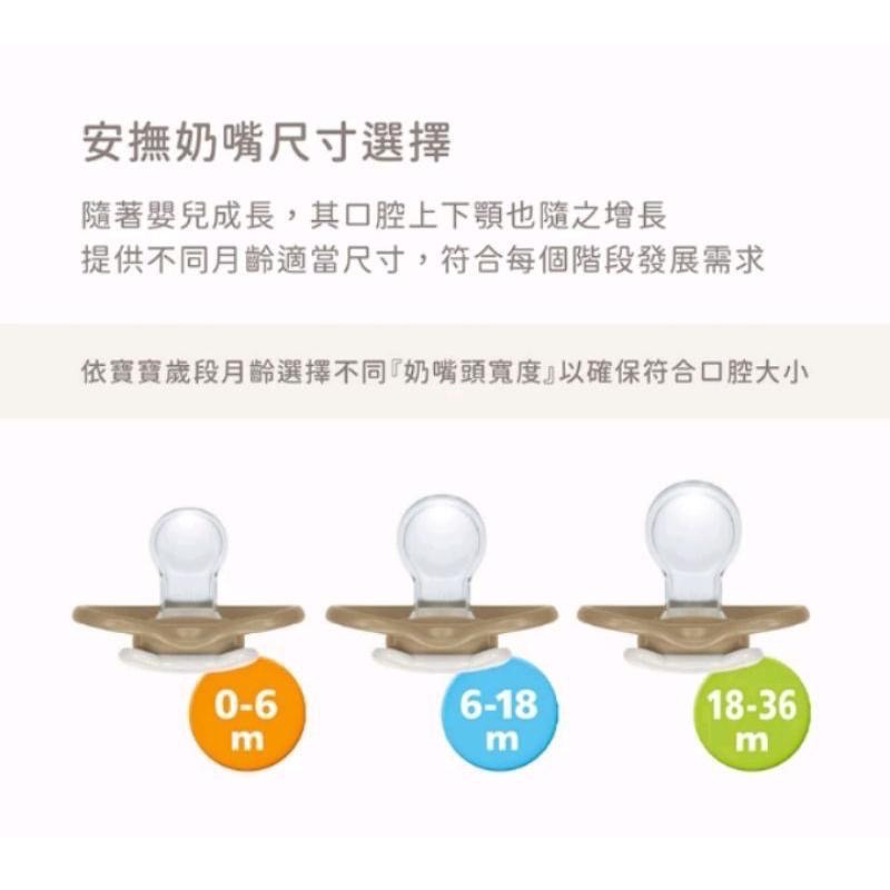 NUK SPACE 超透氣矽膠安撫奶嘴0-6m/6-18m/18-36m(附專屬奶嘴盒）-細節圖4