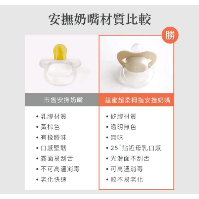 小獅王辛巴蘊蜜超柔拇指安撫奶嘴-細節圖2