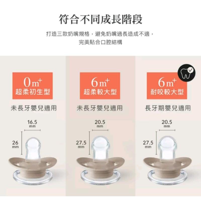 小獅王辛巴蘊蜜超柔拇指安撫奶嘴-細節圖9