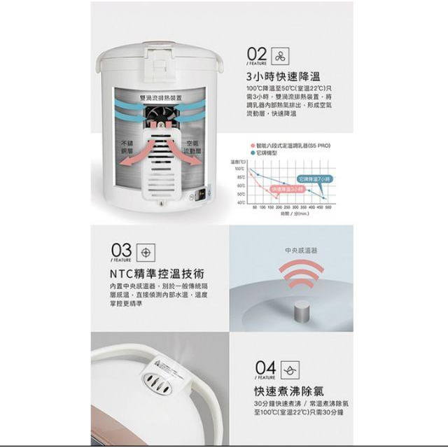 小獅王辛巴智能六段式定溫調乳器 S5豪華型保固一年-細節圖3