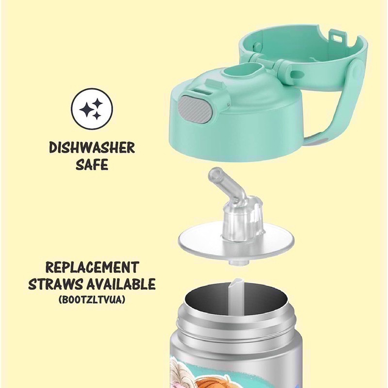 現貨24H出貨 Thermos 膳魔師 兒童 保溫瓶 汪汪隊 佩佩豬 寶可夢 公主 蜘蛛人 侏羅紀公園 恐龍 冰雪奇緣-細節圖7