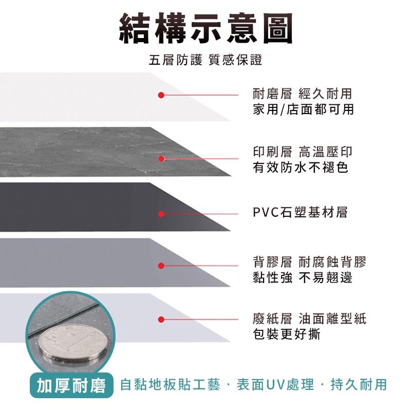 【台灣現貨】DIY防水地板貼 地板貼 壁貼 磁磚貼 防水地 浴室地板貼 瓷磚貼 浴室地貼 浴室壁貼 地貼 地-細節圖4