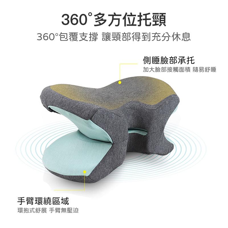 【台灣現貨】多功能午睡枕 午睡枕 午休枕 辨公室枕 小學午休枕 趴睡枕 護腰枕 腰靠 午睡神器 辦公椅護腰-細節圖5