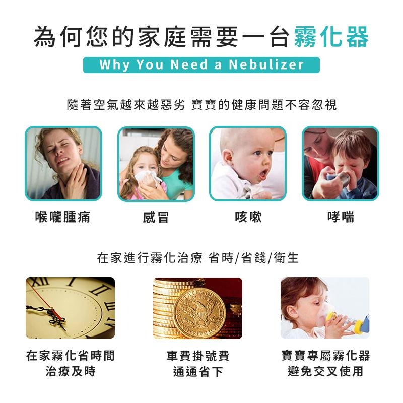 【海狸良品】【台灣現貨】手持式霧化器 迷你靜音 壓縮超聲波 霧化機 便攜式 手持霧化器 兒童成人霧化器 噴霧機 攜帶式-細節圖3