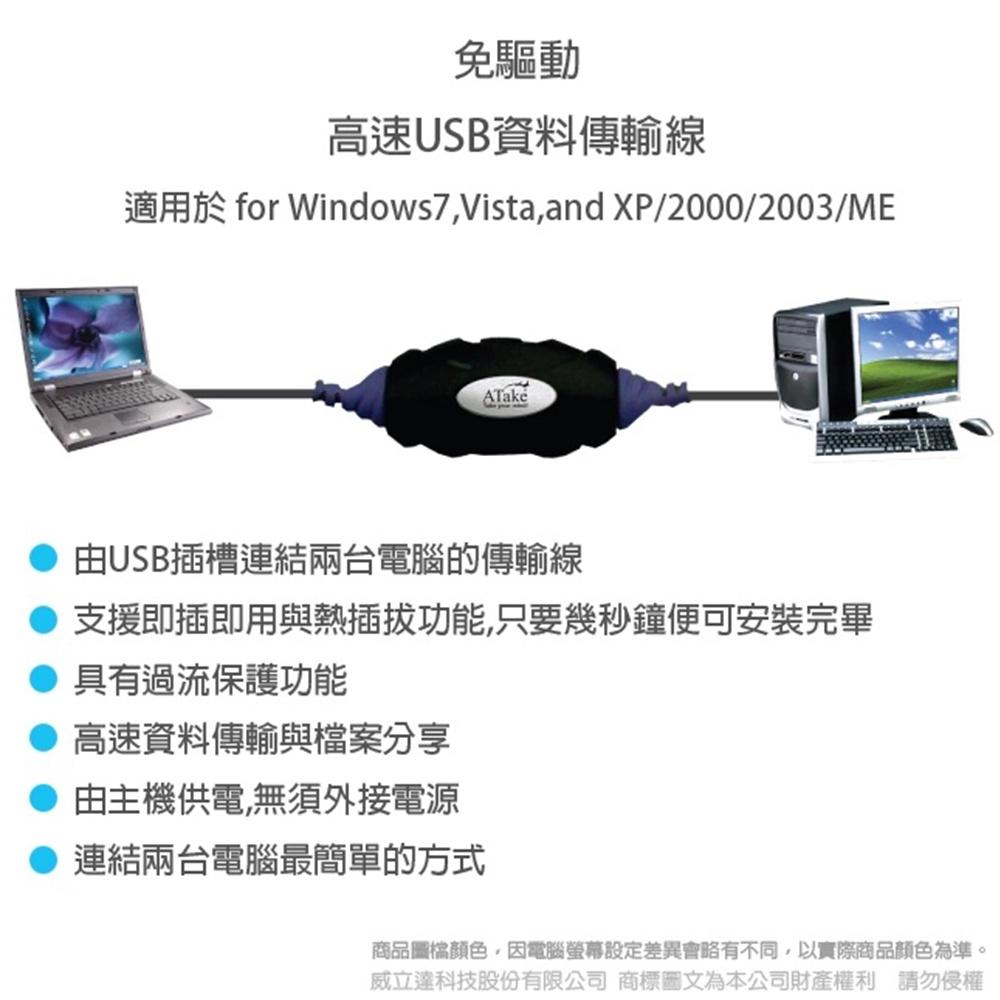 【atake】USB2.0電腦對傳線 1.8m (免驅動程式)-細節圖3