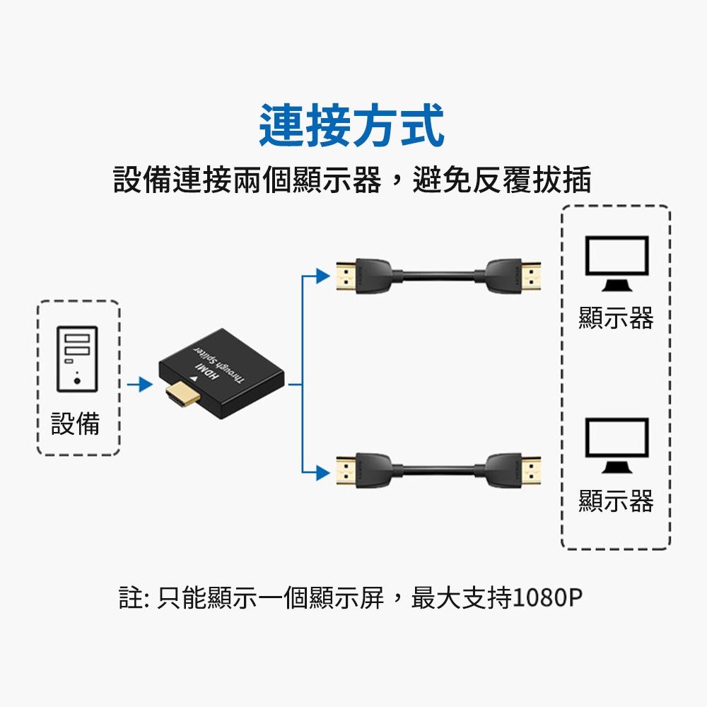 【Atake】HDMI 影音同步螢幕 分屏轉接器 投影螢幕 電腦螢幕-細節圖6