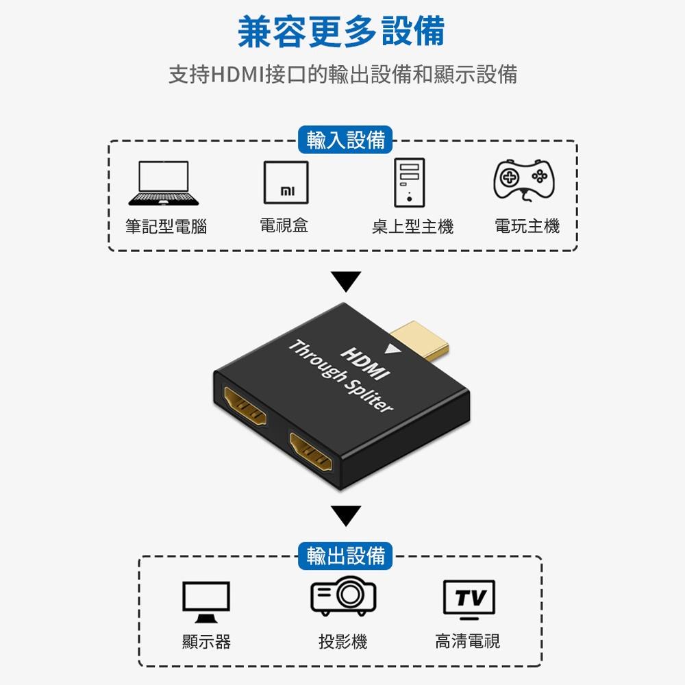 【Atake】HDMI 影音同步螢幕 分屏轉接器 投影螢幕 電腦螢幕-細節圖7