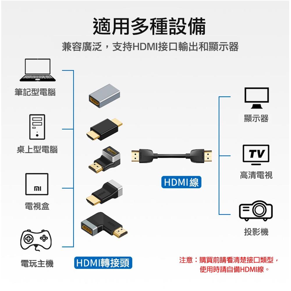 【atake】HDMI公轉母 4K高畫質轉接/90度L型/轉接頭-細節圖5