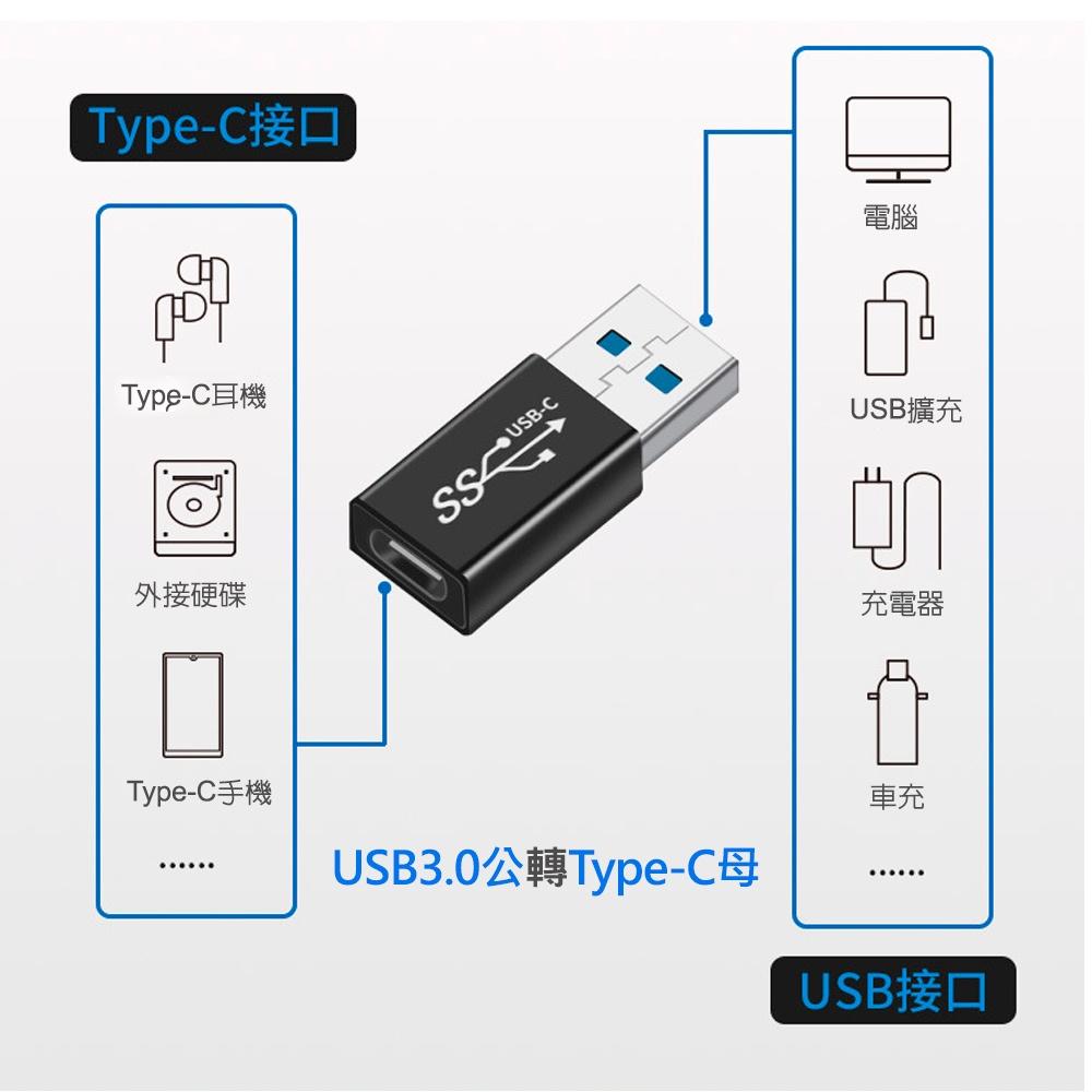 【atake】USB3.0轉Type-C轉接頭(公對母/5Gbps/充電/傳輸/PD轉接頭)-細節圖4