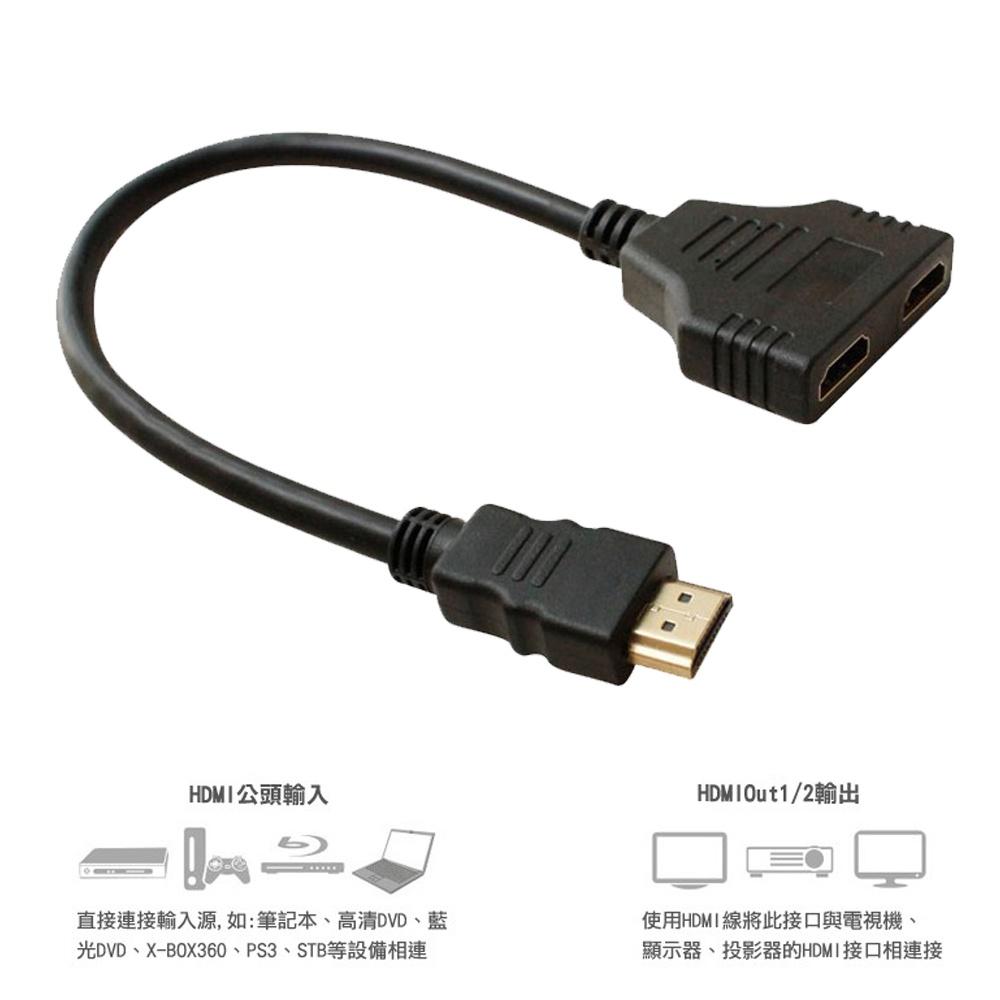 【atake】HDMI 影音同步螢幕分屏器(30cm) 高畫質分屏器/分支器/HDMI一分二/分配器-細節圖4