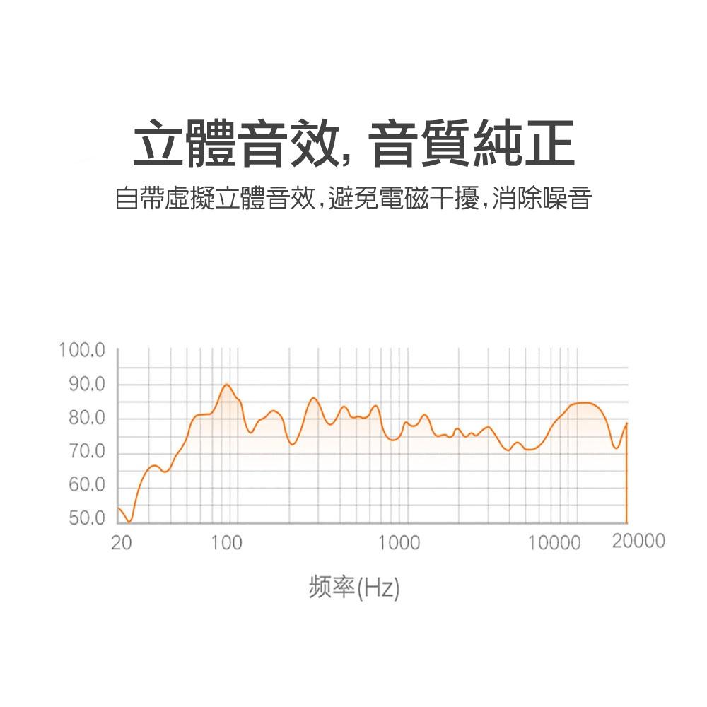 【atake】USB外接鋁合金音效卡 立體聲音效卡/USB音效卡/USB轉耳機/USB轉麥克風/二對一-細節圖6