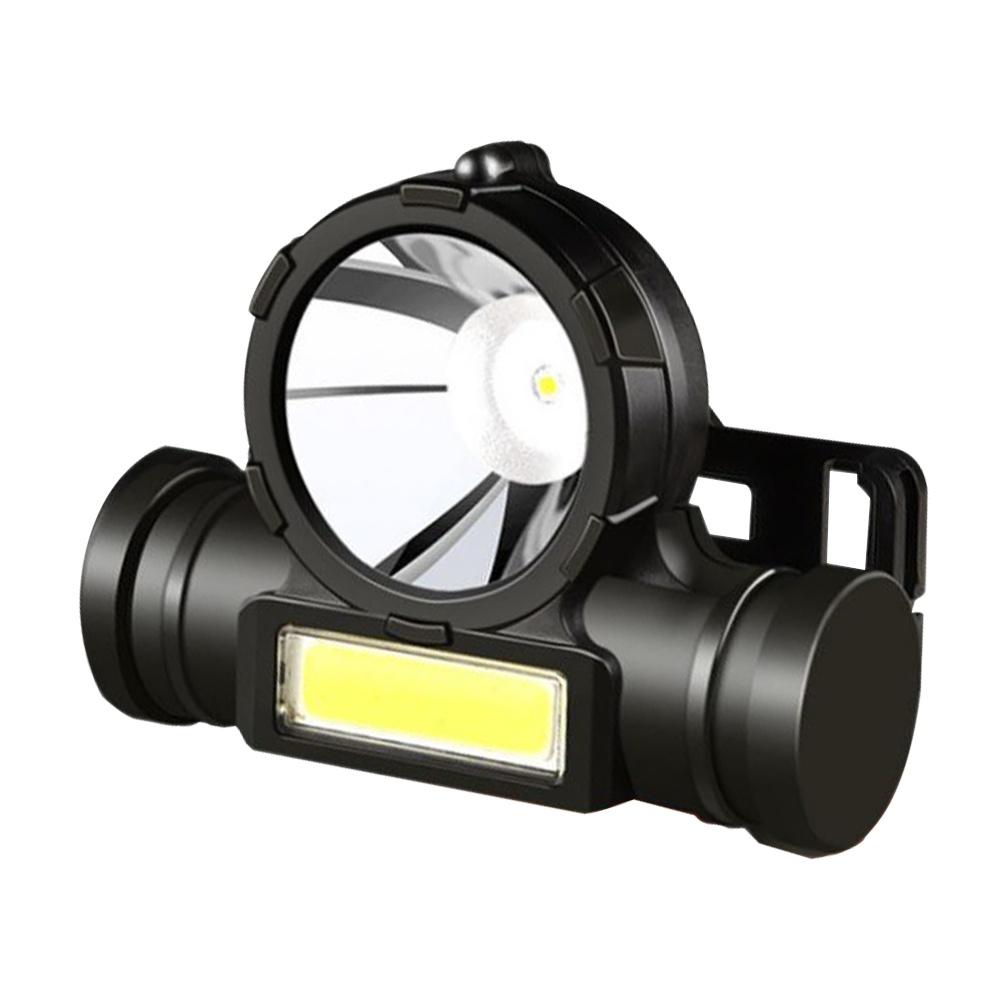 【ALUCKY】雙光源强光USB充電迷你頭燈 工作燈/登山燈/充電頭燈/頭燈/釣魚燈/修車燈/手電筒-細節圖2