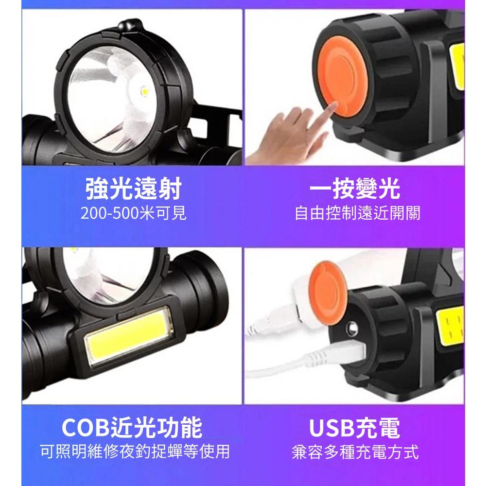 【ALUCKY】雙光源强光USB充電迷你頭燈 工作燈/登山燈/充電頭燈/頭燈/釣魚燈/修車燈/手電筒-細節圖5