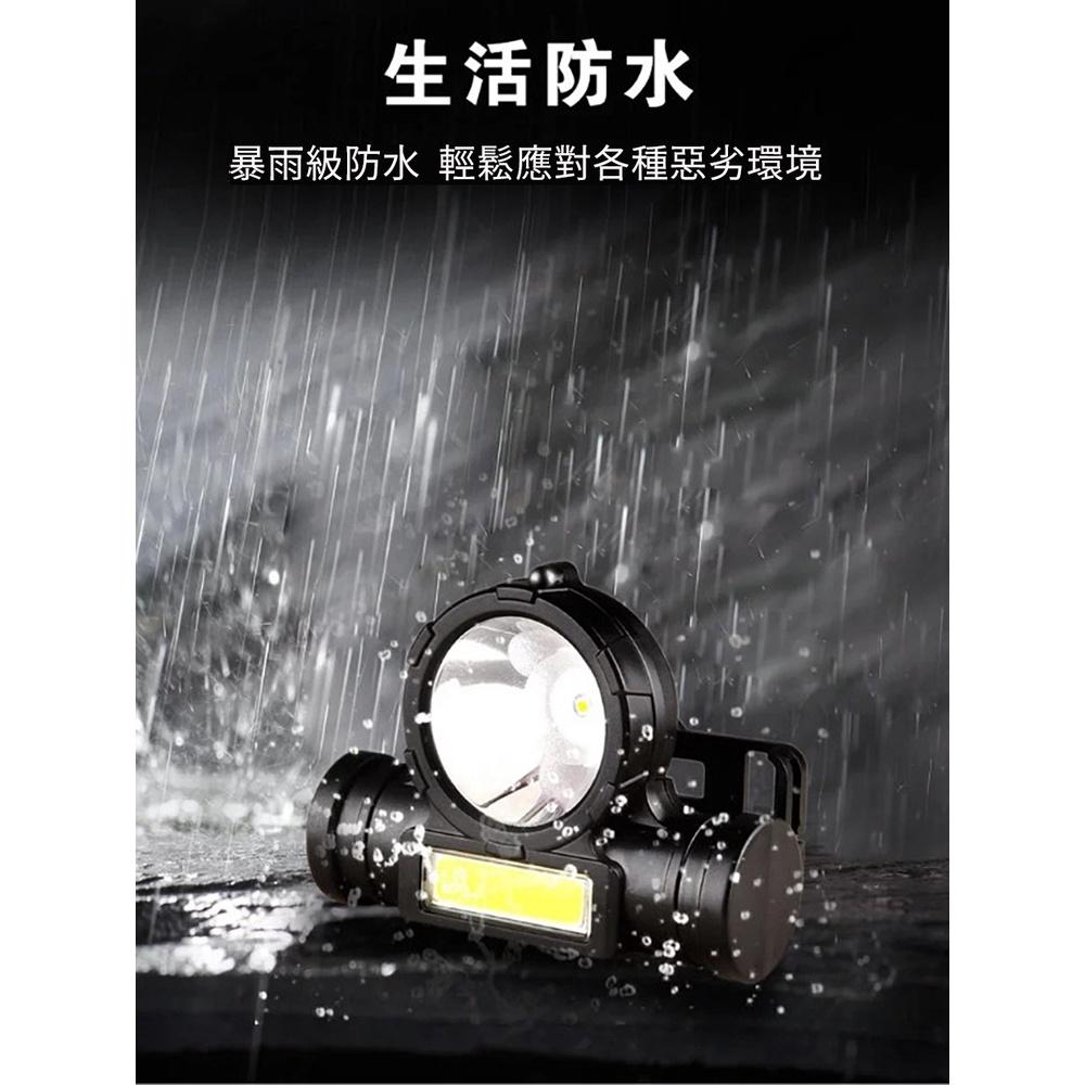 【ALUCKY】雙光源强光USB充電迷你頭燈 工作燈/登山燈/充電頭燈/頭燈/釣魚燈/修車燈/手電筒-細節圖6