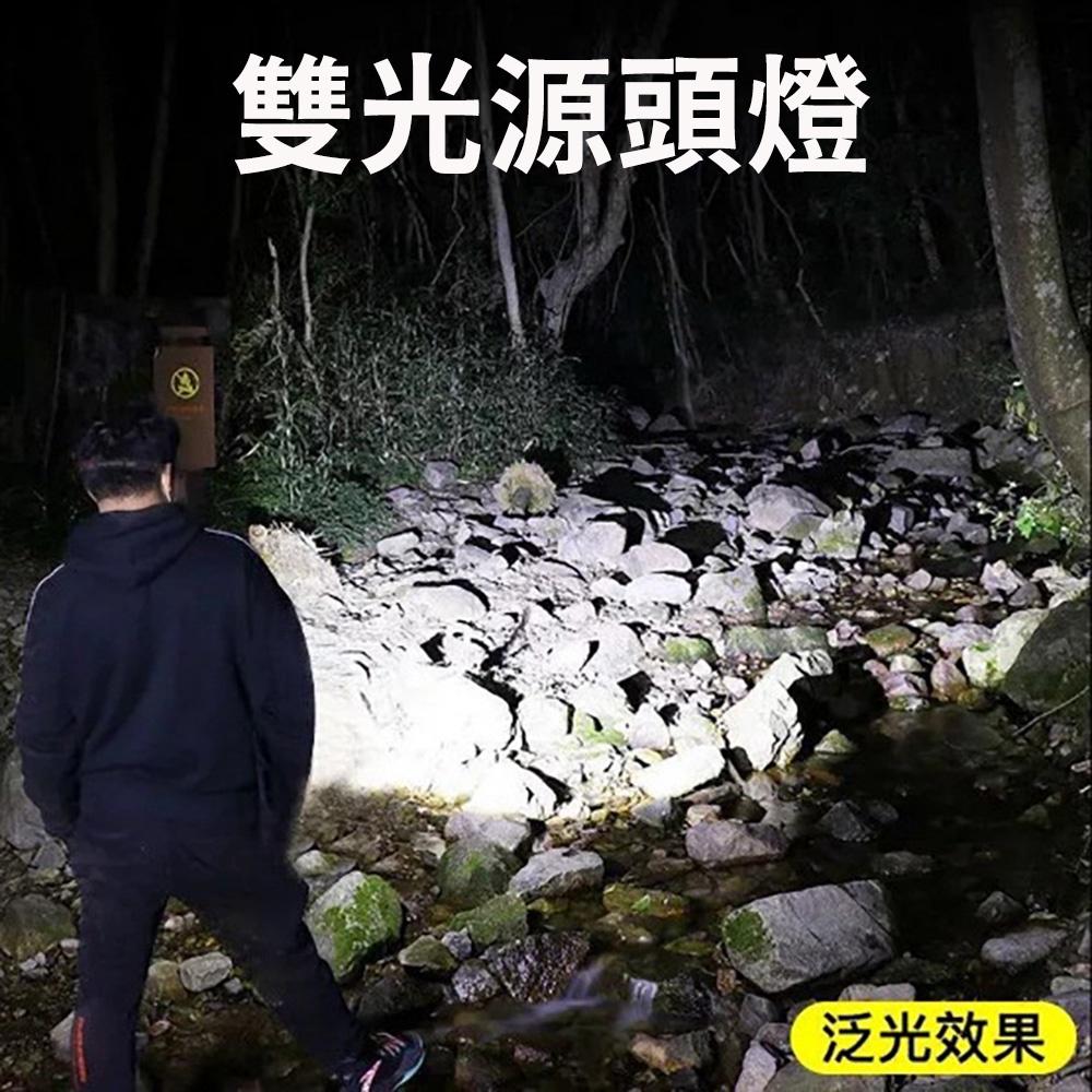 【ALUCKY】雙光源强光USB充電迷你頭燈 工作燈/登山燈/充電頭燈/頭燈/釣魚燈/修車燈/手電筒-細節圖8
