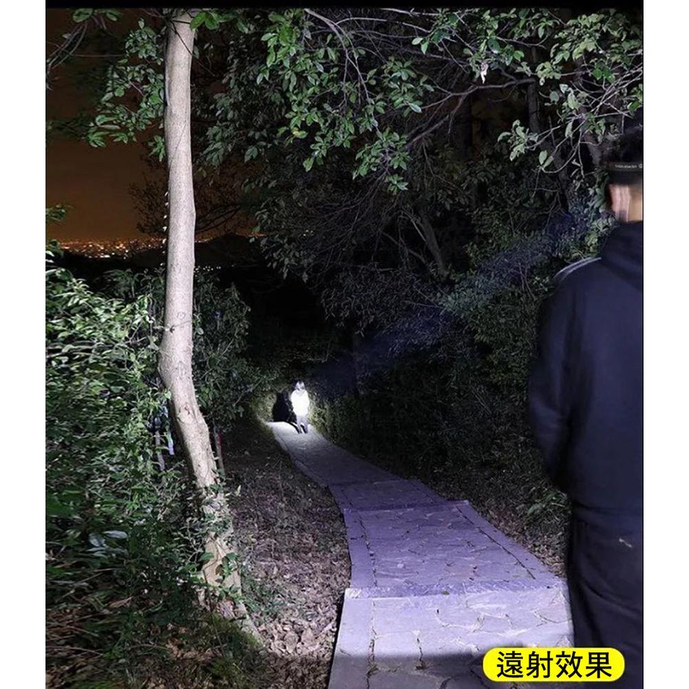 【ALUCKY】雙光源强光USB充電迷你頭燈 工作燈/登山燈/充電頭燈/頭燈/釣魚燈/修車燈/手電筒-細節圖9