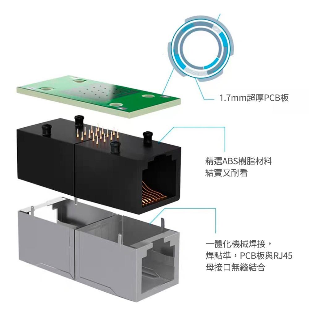 【atake】8P8C網絡屏蔽直通延長對接頭 RJ45/母對母/無縫接合/網線對接頭/網路雙通頭-細節圖4
