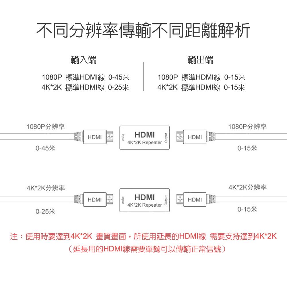 【atake】HDMI訊號放大器 中繼器/母對母/延長器/轉接頭-細節圖6