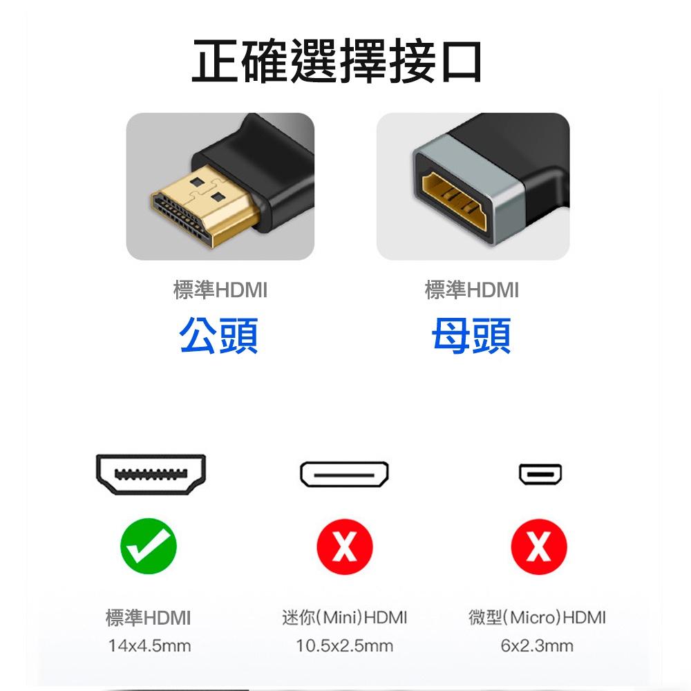 【艾來趣】HDMI公對母 轉接頭 支援4K高畫質 180度平行 延長HDMI接口壽命 高清轉接-細節圖4