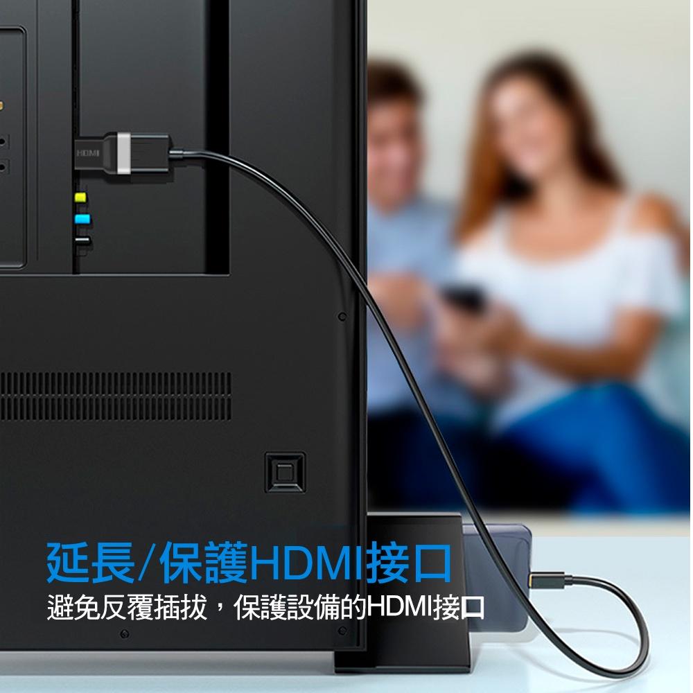 【艾來趣】HDMI公對母 轉接頭 支援4K高畫質 180度平行 延長HDMI接口壽命 高清轉接-細節圖5