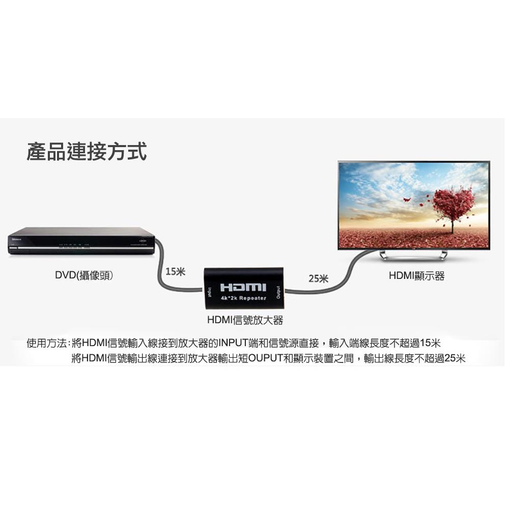 【艾來趣】HDMI中繼器 母對母 訊號放大器 中繼器 延長器 高清轉接 支援4K高畫質-細節圖4