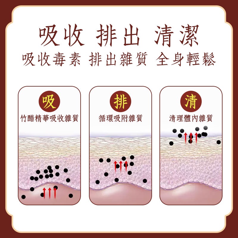 老北京足貼 足貼 暖足貼 暖暖貼 艾草貼 艾草足貼 老北京艾草足貼 養生 姜貼 暖貼 暖宮貼 驅寒 祛濕 【60361】-細節圖5