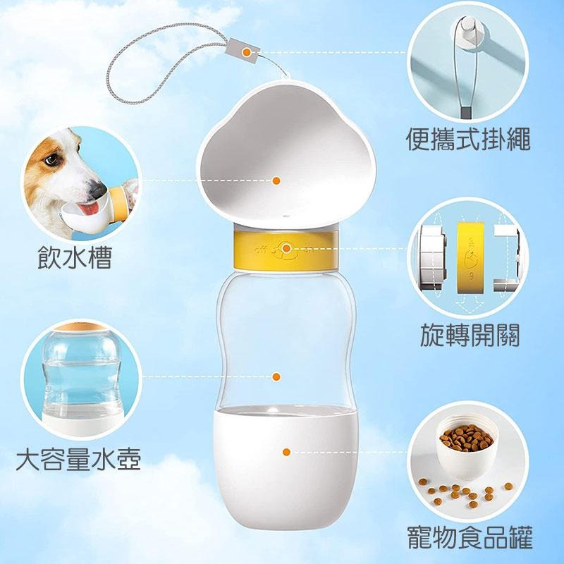 🐾 萌寵必備 🐾 戶外寵物飲水器 【60424】 寵物飲水器 狗狗飲水 貓咪 喝水 餵食器 戶外飲水 出遊 寵物水壺-細節圖2