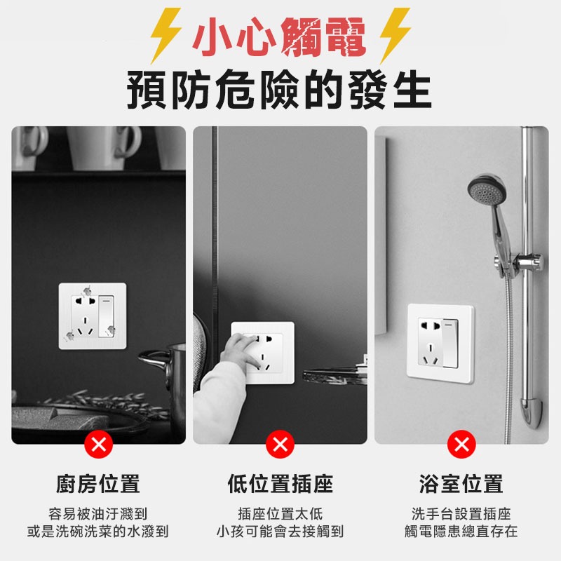 防水插座保護蓋 防漏電 防觸電 開關保護蓋 插座蓋子 防塵蓋 安全蓋 插座蓋 保護蓋 插座蓋【60215】-細節圖2