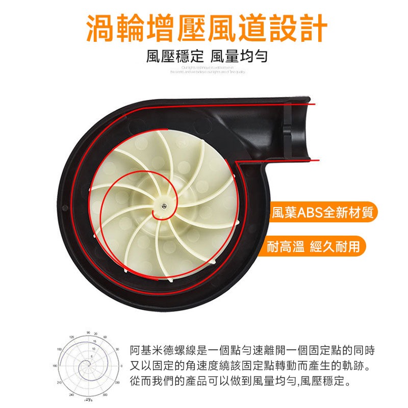 家車兩用電動充氣機 抽氣機 壓縮袋抽氣 充氣泵 充氣幫浦 小型充氣機 抽氣 打氣機 床墊充氣 抽氣筒【60200】-細節圖5